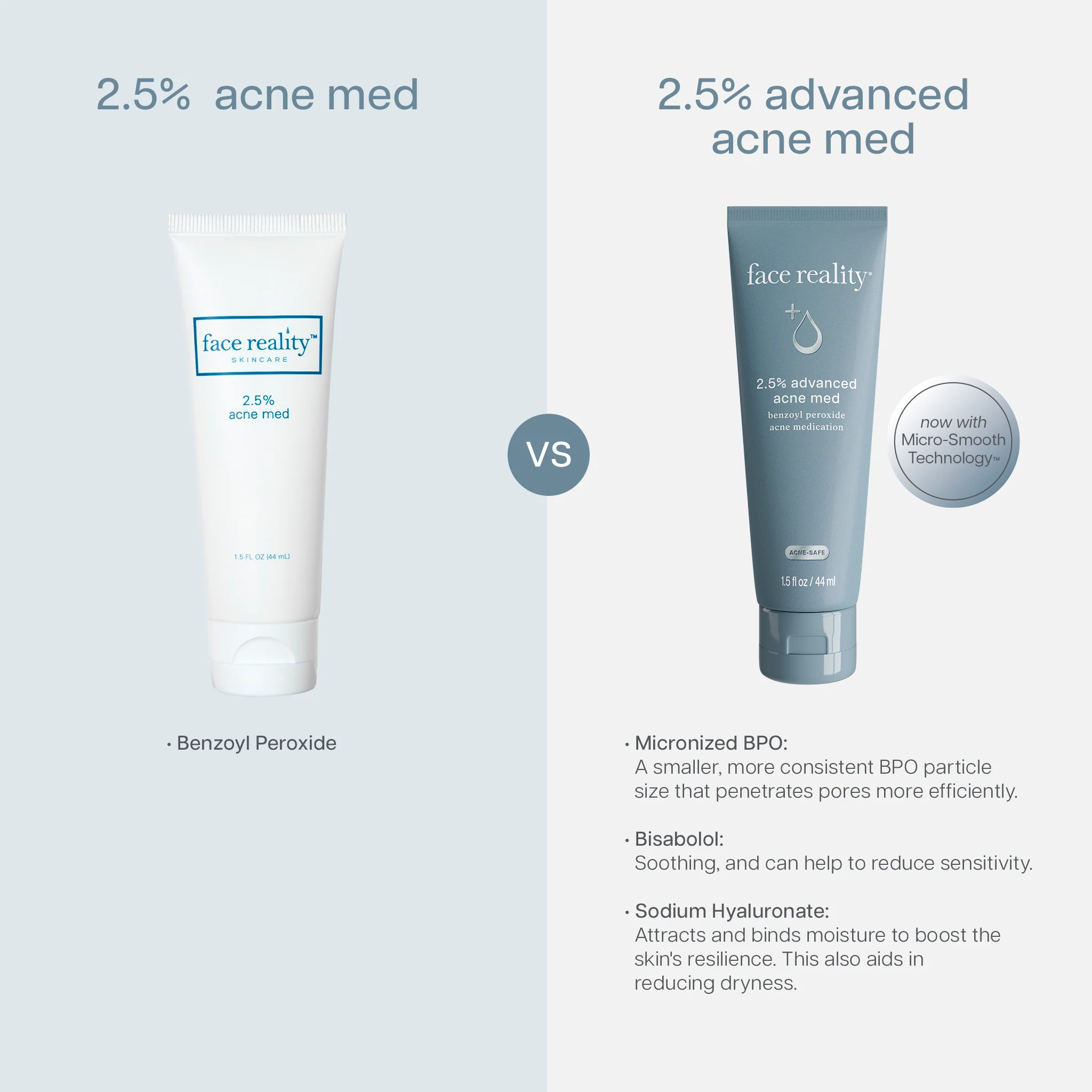 2.5% Advanced Acne Med - Image 9