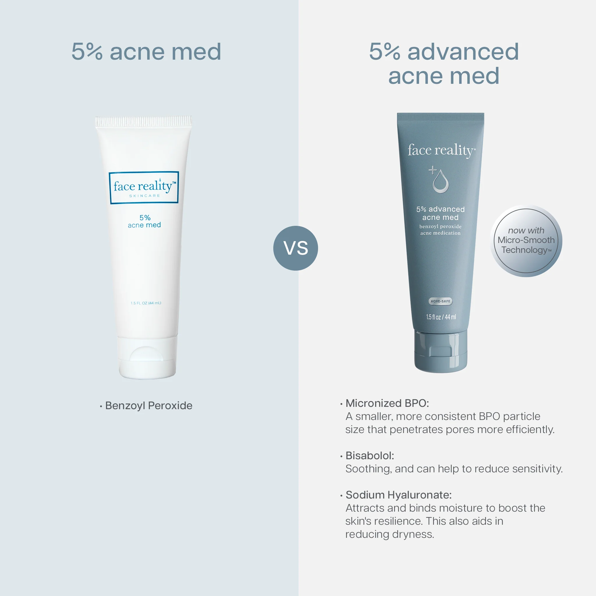 5% Advanced Acne Med - Image 10